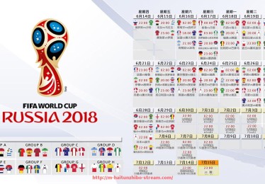 海豚直播-世俱杯分组情况揭晓:各小组劲旅分布与出线预测分析 海豚直播-世俱杯分组情况揭晓:各小组劲旅分布与出线预测分析